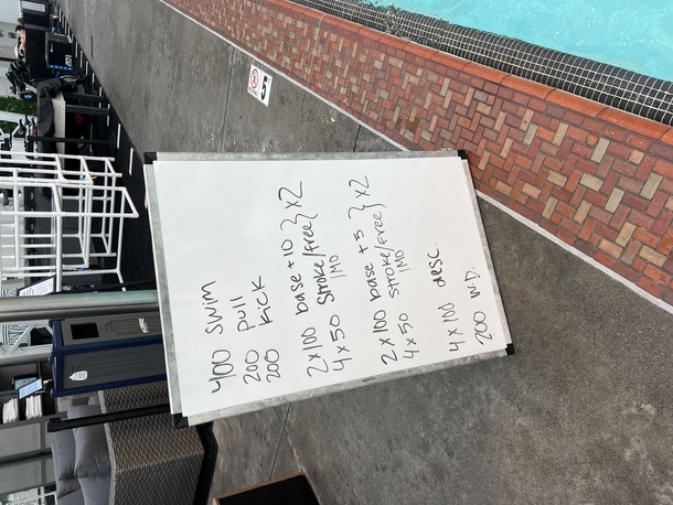 The Plunge Masters practice from Thursday, March 6, 2025