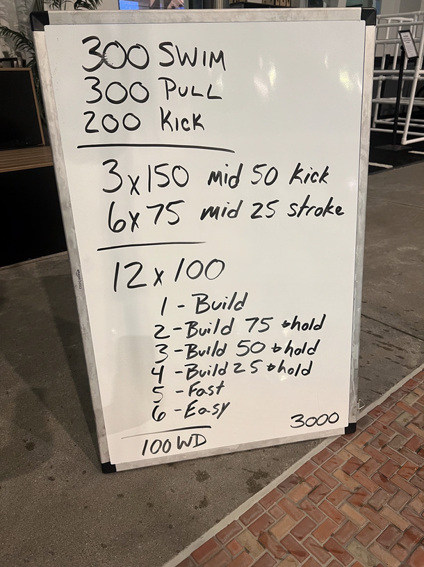 The Plunge Masters practice from Monday, March 10, 2025