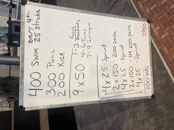 The Plunge Masters practice from Friday, March 21, 2025