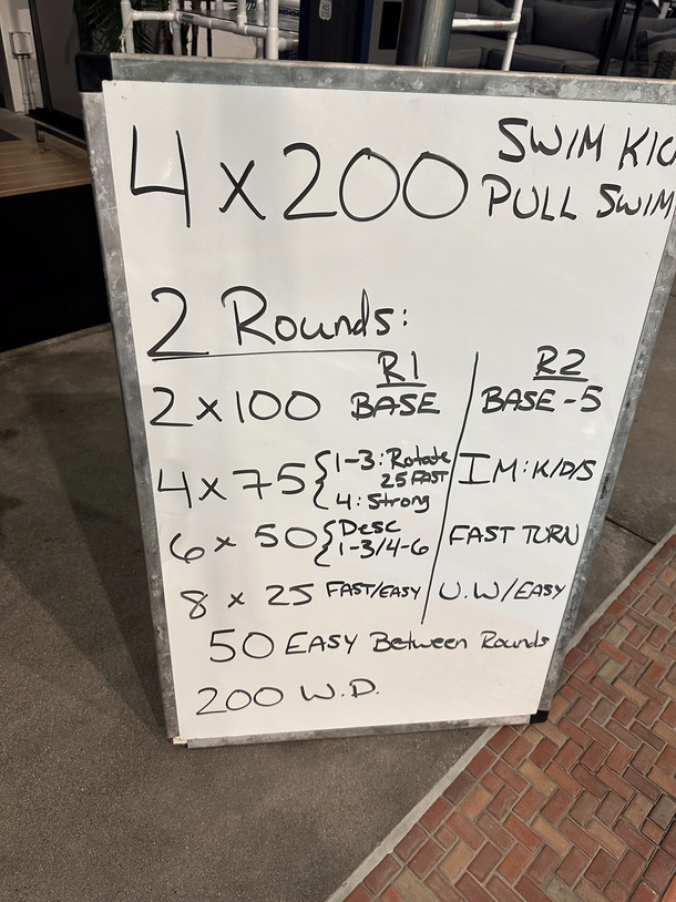 The Plunge Masters practice from Tuesday, April 8, 2025