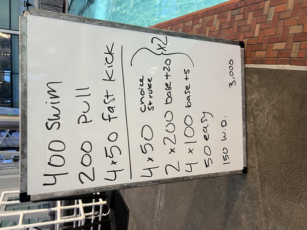 The Plunge Masters practice from Monday, April 28, 2025