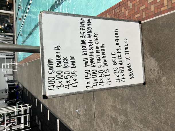 The Plunge Masters practice from Friday, May 2, 2025