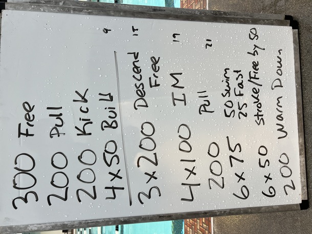 The Plunge Masters practice from Monday, May 12, 2025