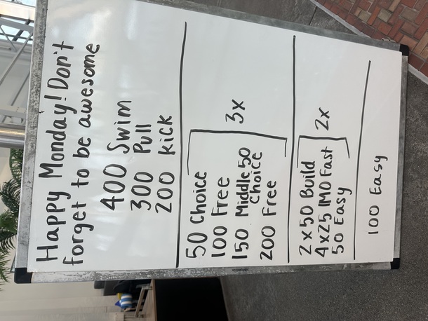 The Plunge Masters practice from Monday, May 19, 2025