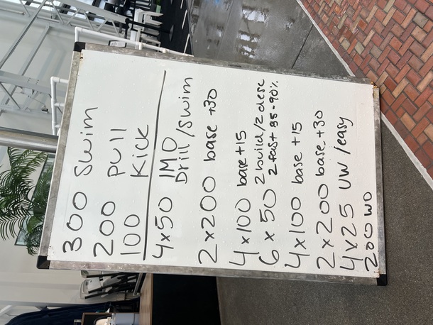 The Plunge Masters practice from Tuesday, June 3, 2025