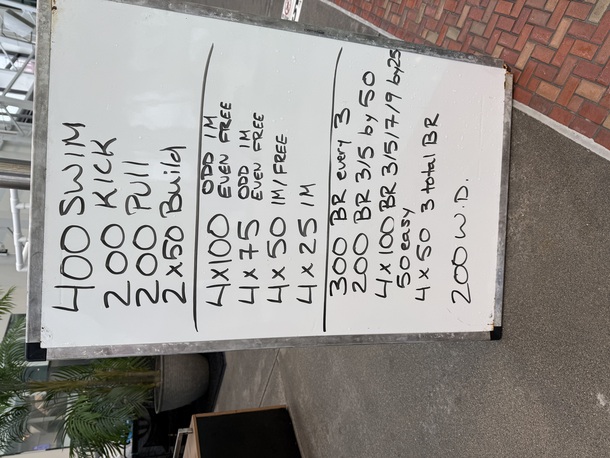 The Plunge Masters practice from Wednesday, June 4, 2025