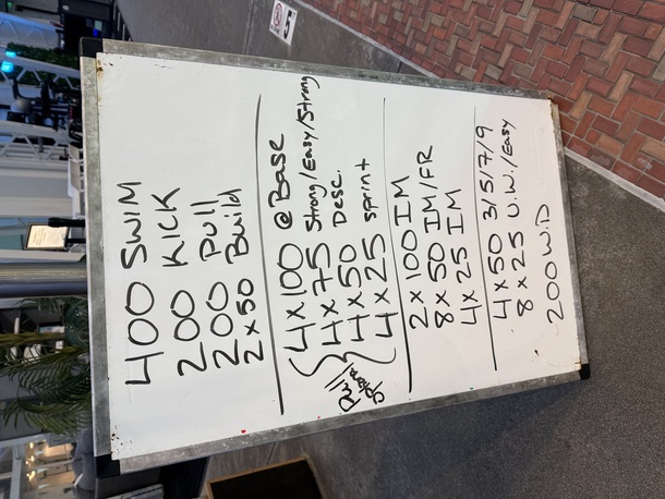 The Plunge Masters practice from Thursday, June 19, 2025