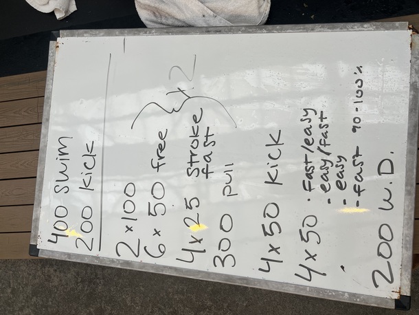 The Plunge Masters practice from Friday, June 20, 2025