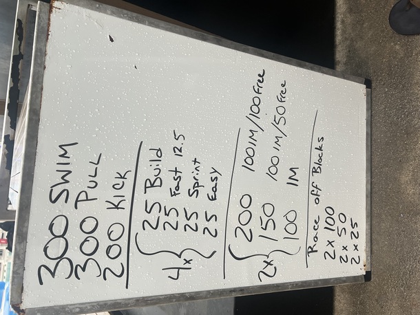 The Plunge Masters practice from Friday, June 27, 2025