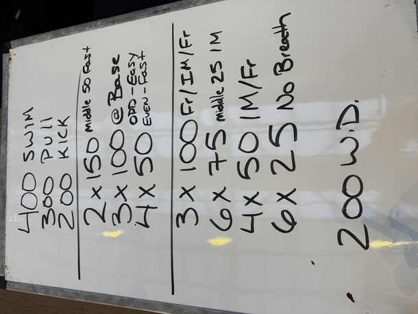 The Plunge Masters practice from Thursday, July 10, 2025