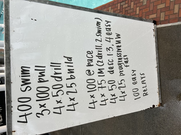 The Plunge Masters practice from Friday, August 22, 2025