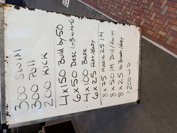 The Plunge Masters practice from Thursday, September 25, 2025