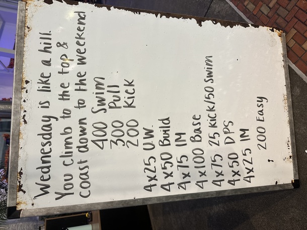 The Plunge Masters practice from Wednesday, October 8, 2025