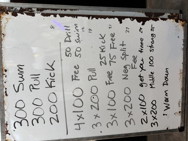 The Plunge Masters practice from Tuesday, October 14, 2025