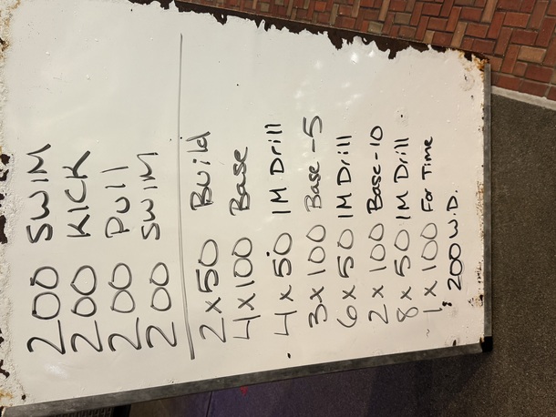 The Plunge Masters practice from Wednesday, October 15, 2025