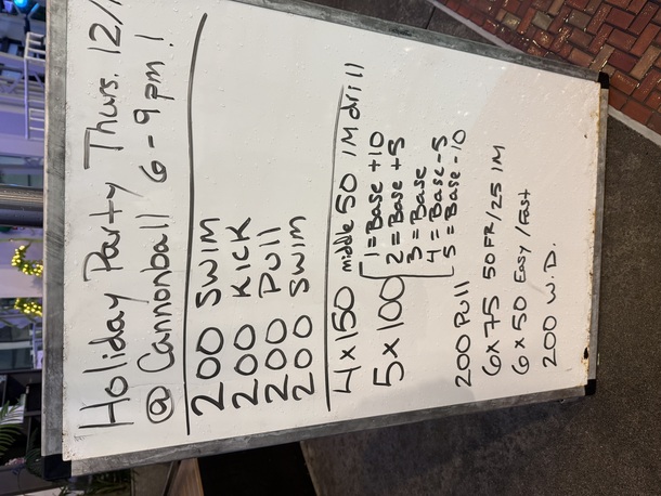 The Plunge Masters practice from Tuesday, December 9, 2025