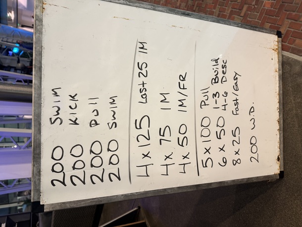 The Plunge Masters practice from Wednesday, January 7, 2026