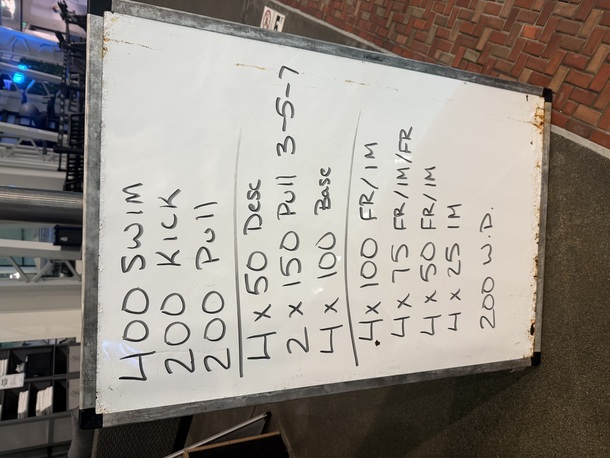 The Plunge Masters practice from Thursday, January 22, 2026