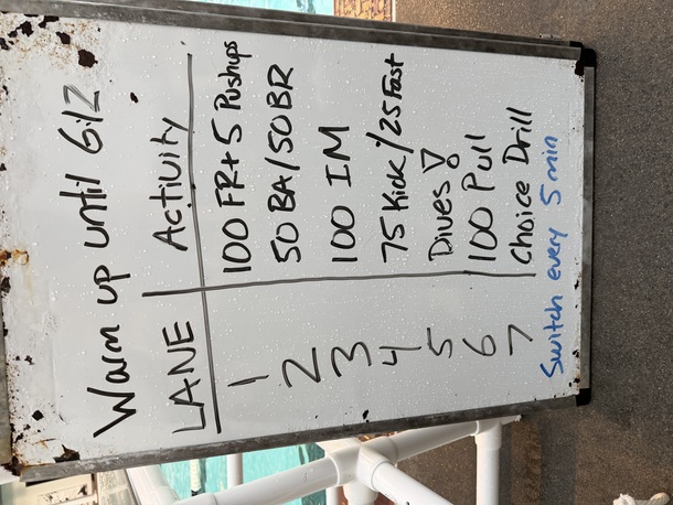 The Plunge Masters practice from Friday, February 6, 2026