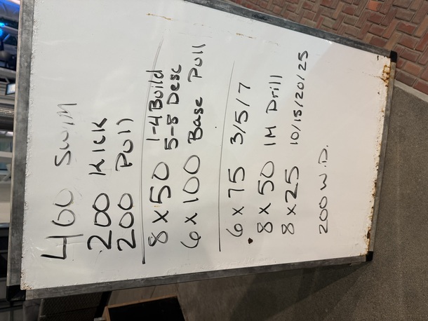 The Plunge Masters practice from Monday, February 9, 2026