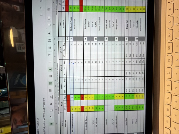 The Plunge Masters practice from Thursday, February 26, 2026