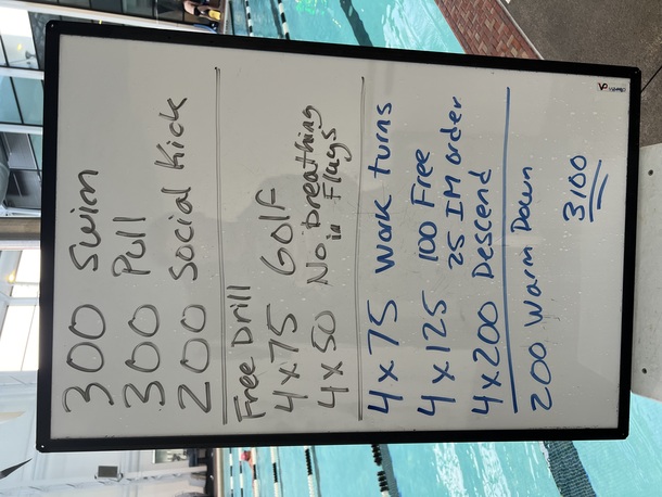 The Plunge Masters practice from Monday, December 4, 2023