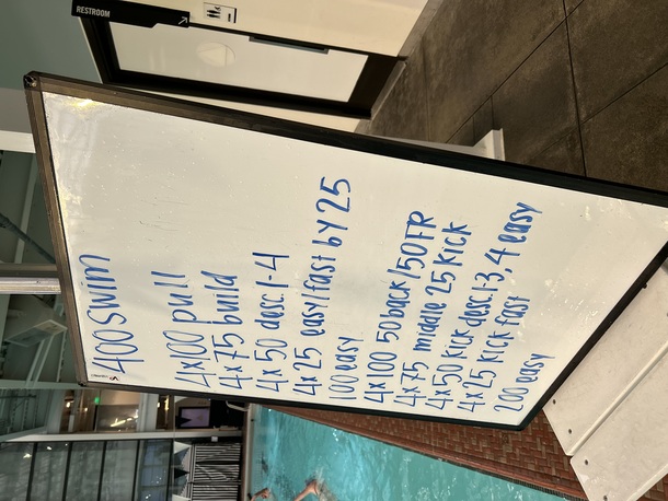 The Plunge Masters practice from Monday, December 18, 2023