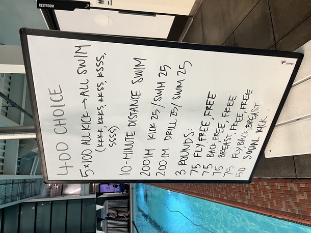 The Plunge Masters practice from Monday, January 22, 2024