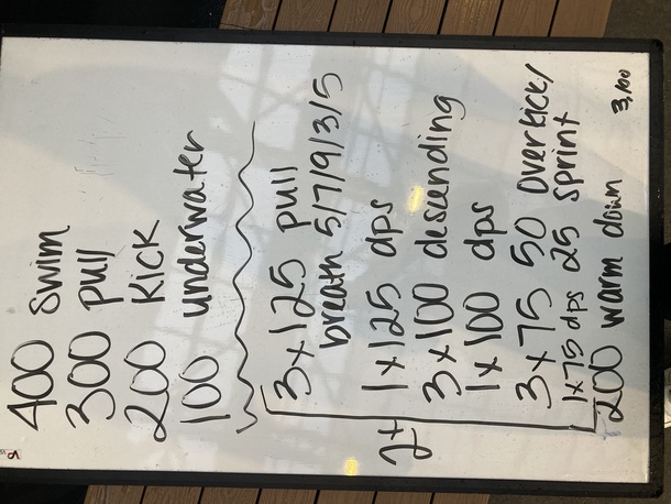 The Plunge Masters practice from Thursday, January 25, 2024