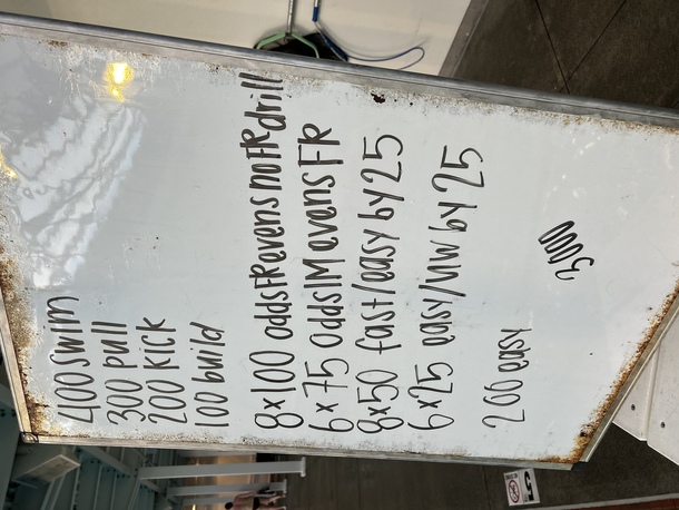 The Plunge Masters practice from Thursday, February 15, 2024