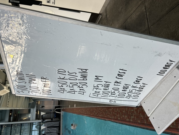 The Plunge Masters practice from Wednesday, March 6, 2024