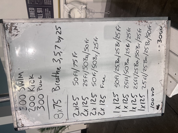 The Plunge Masters practice from Tuesday, March 12, 2024