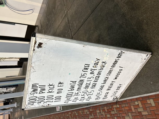 The Plunge Masters practice from Friday, April 12, 2024