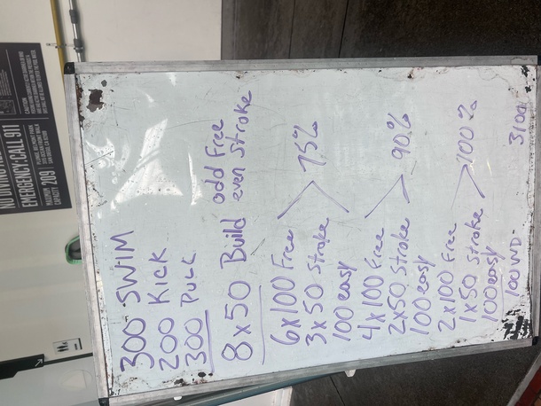 The Plunge Masters practice from Monday, April 29, 2024