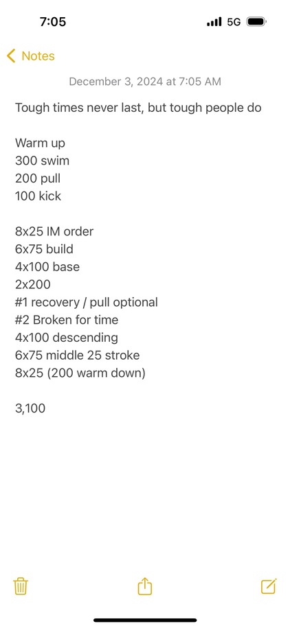The Plunge Masters practice from Tuesday, December 3, 2024