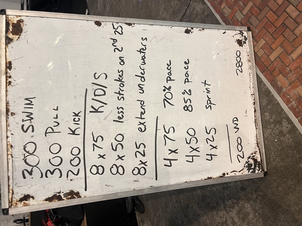 The Plunge Masters practice from Friday, January 31, 2025